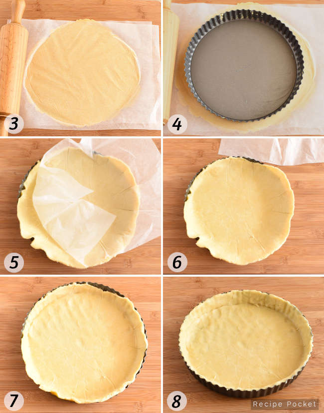 Pastry for quiche lorraine recipe - step by step 3 & 8