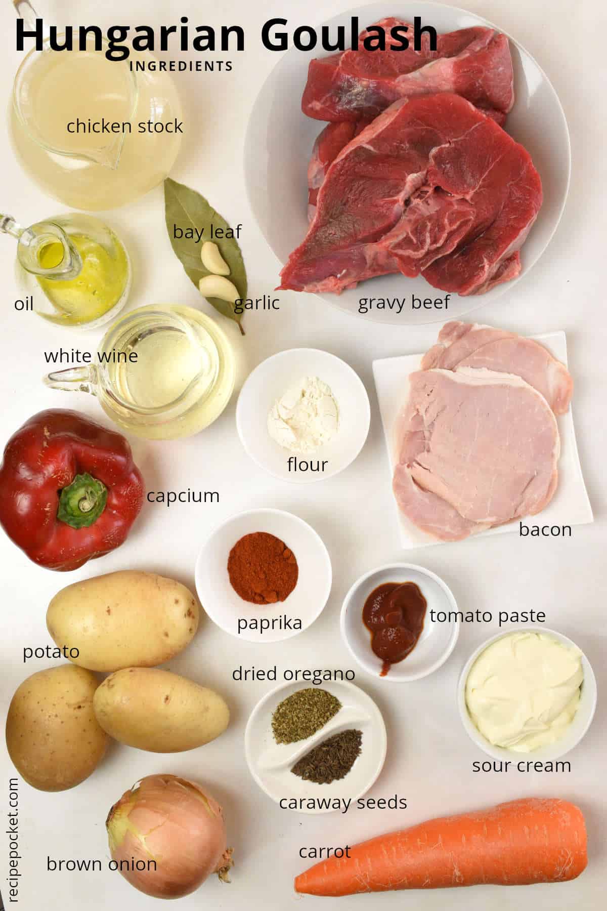 Ingredients image for this Hungarian goulash recipe.