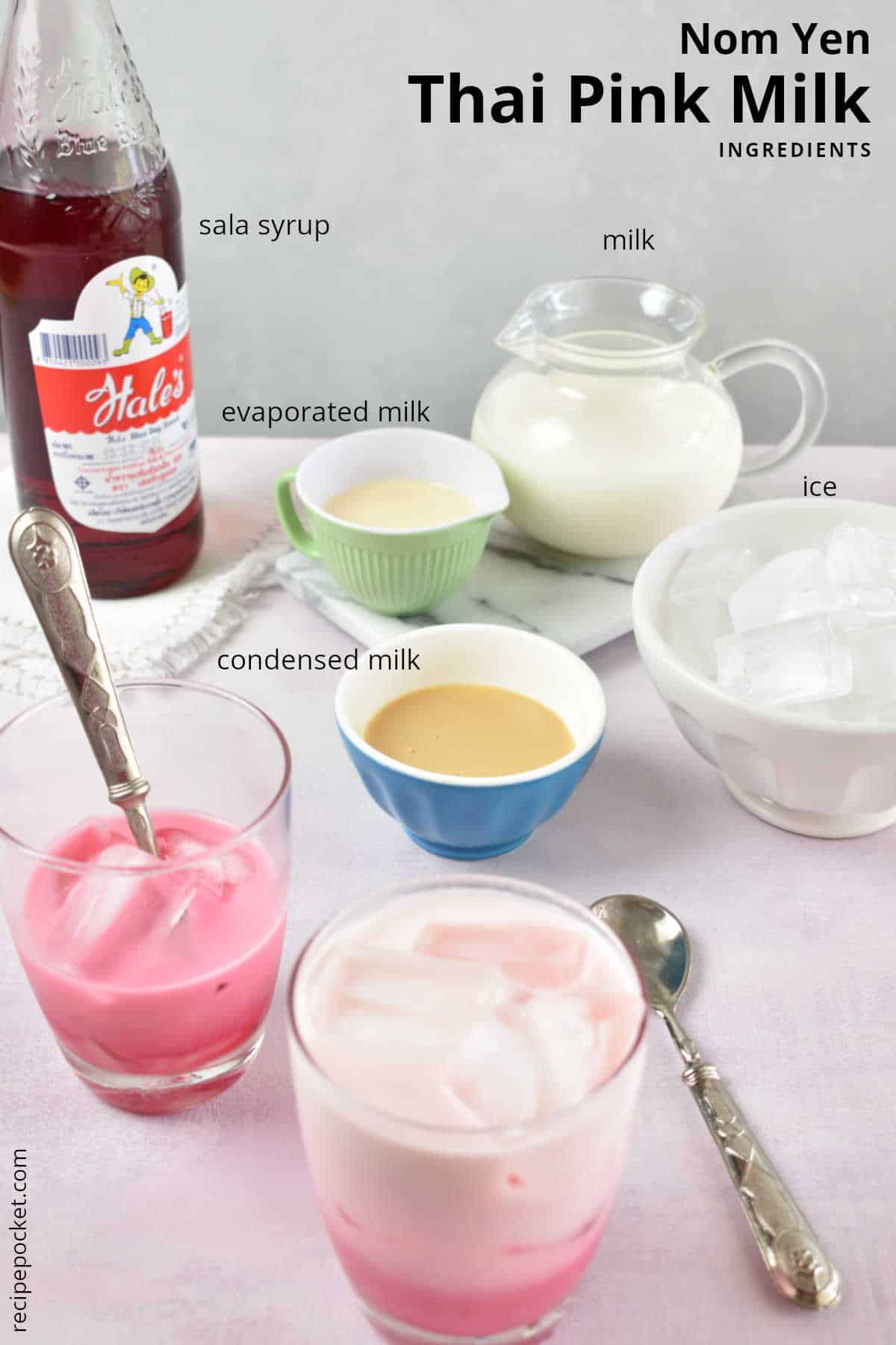 Image showing ingredients to make pink milk.