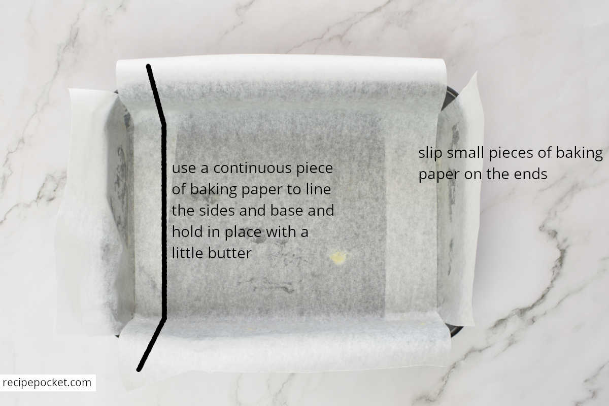 Image showing how to line a cake tin.
