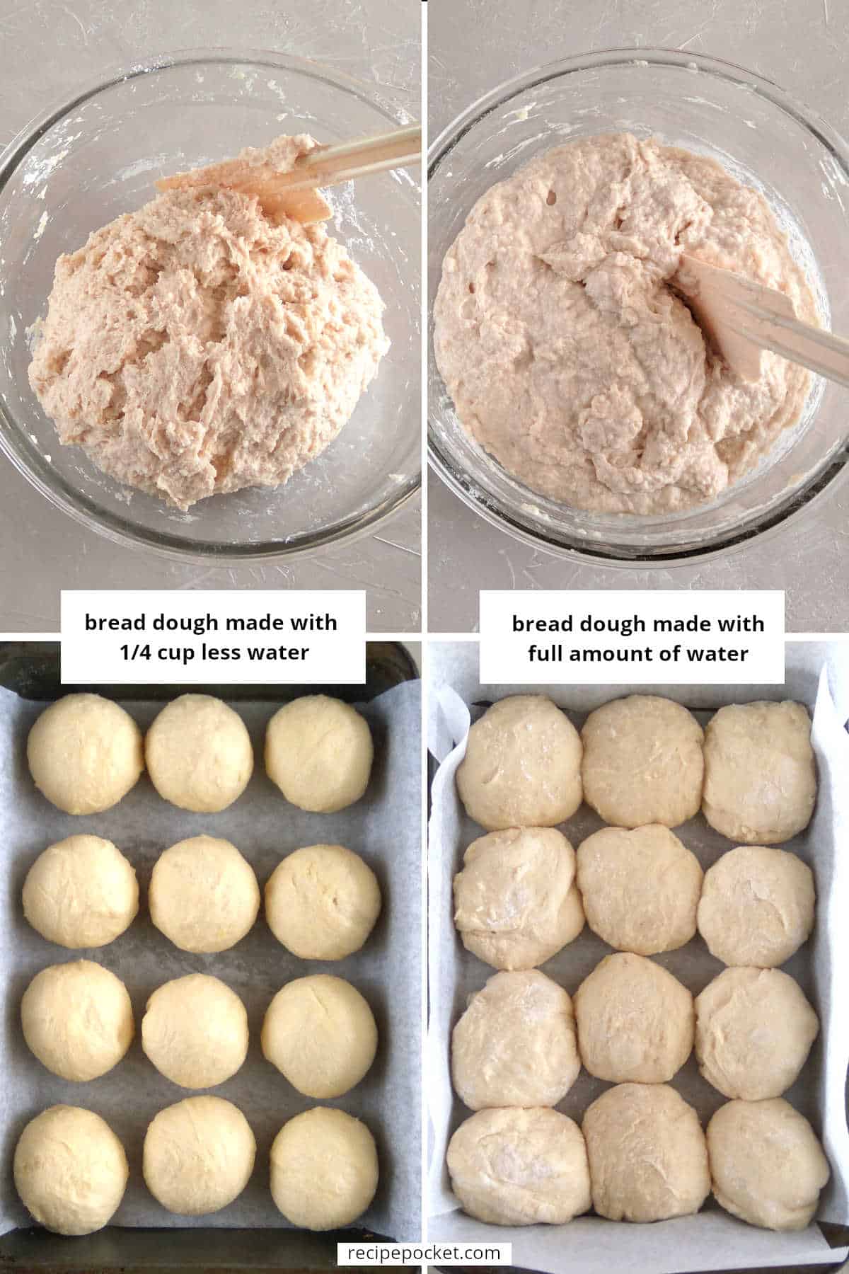 Image showing a comparsion of doughs made with different amounts of liquid.