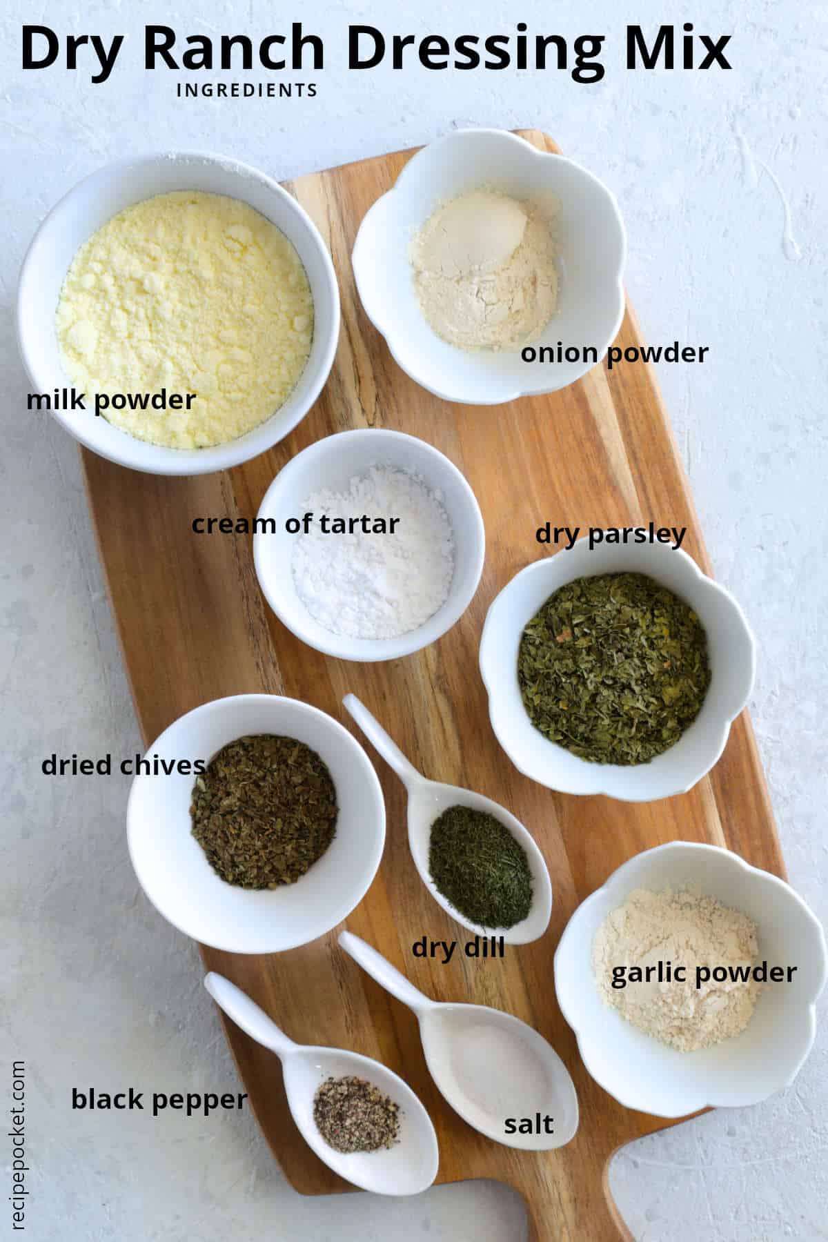 Image showing ingredients for dry ranch dressing mix.