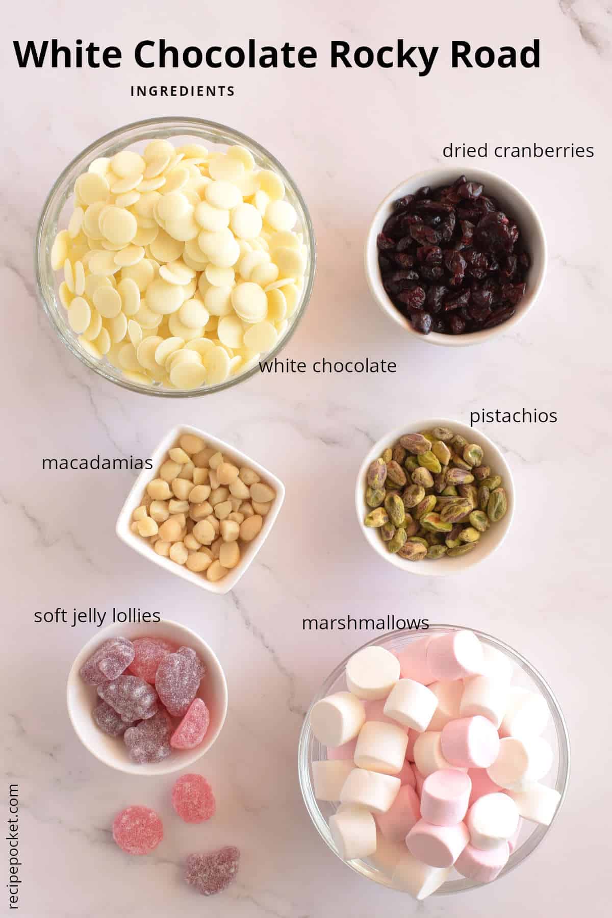 Ingredients for making rocky road.