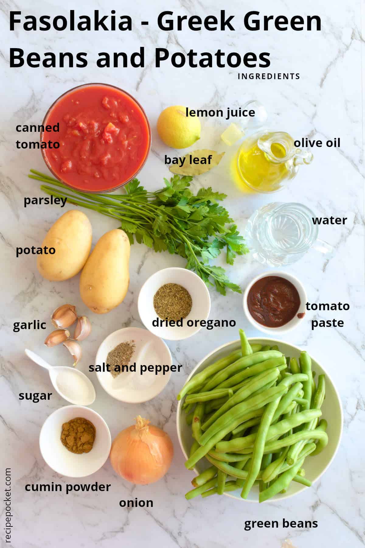Image of the ingredients needed to make Fasolakia.