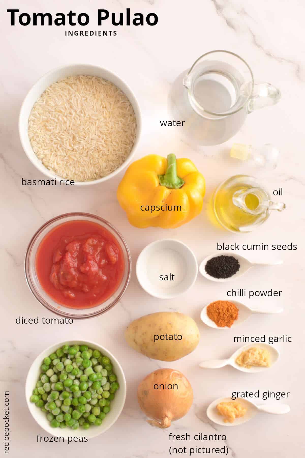 Image showing ingredients needed for tomato pulao recipe.