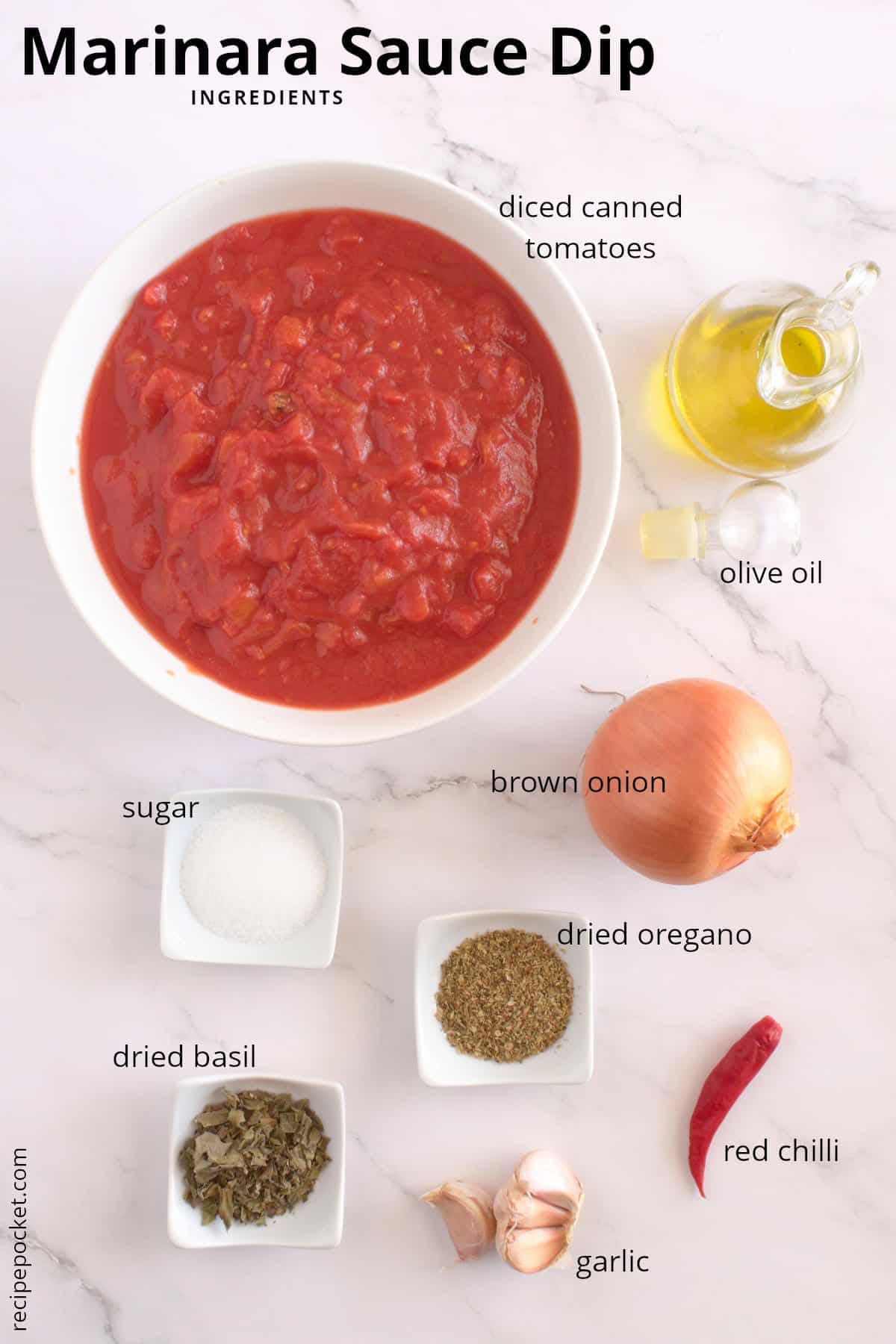 Image for ingredients for marinara dipping sauce.
