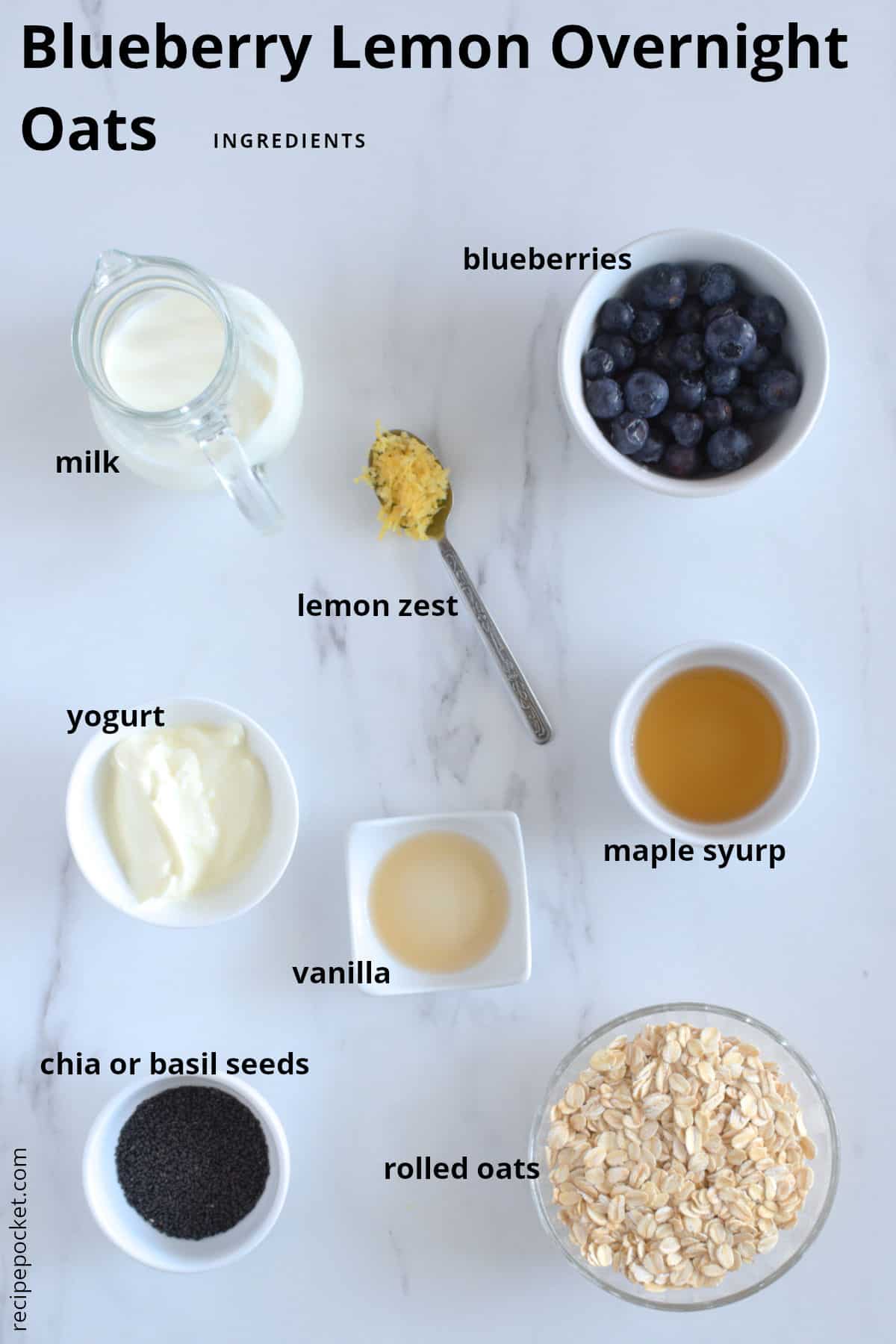 Image showing ingredients for overnight oats.