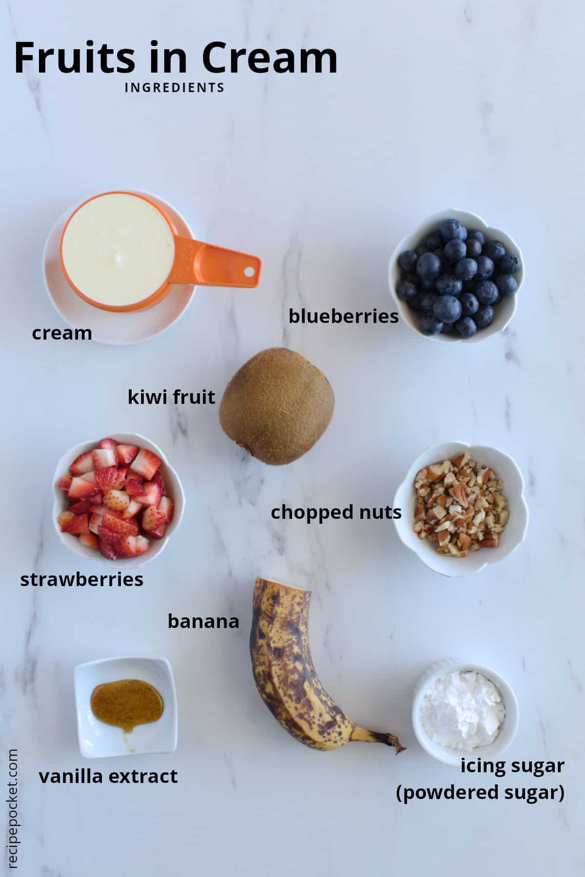 Ingredient image for fruits in cream dessert recipe.