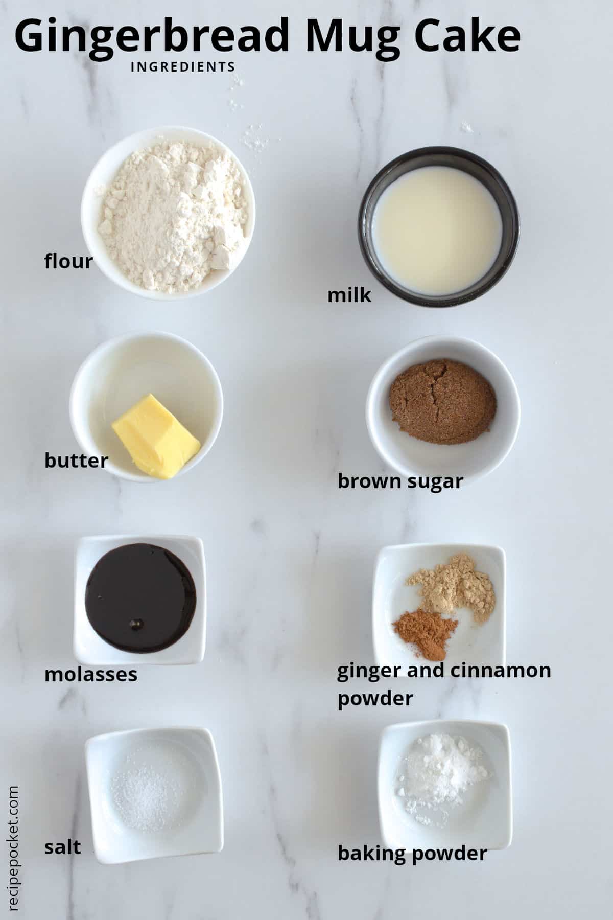Image showing the ingredients needed to make a ginger bread mug cake.